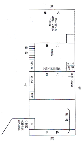 峯吉の回顧による遭難当時の部屋の様子