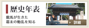 歴史年表 龍馬が生きた幕末の動乱を知る