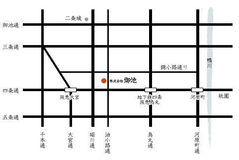 御池 地図
