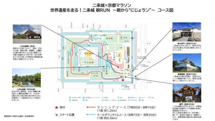 世界遺産を走る！二条城 朝RUN ～朝から“にじょラン”～