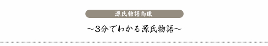 3分でわかる源氏物語