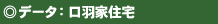 鍵曲・口羽家住宅